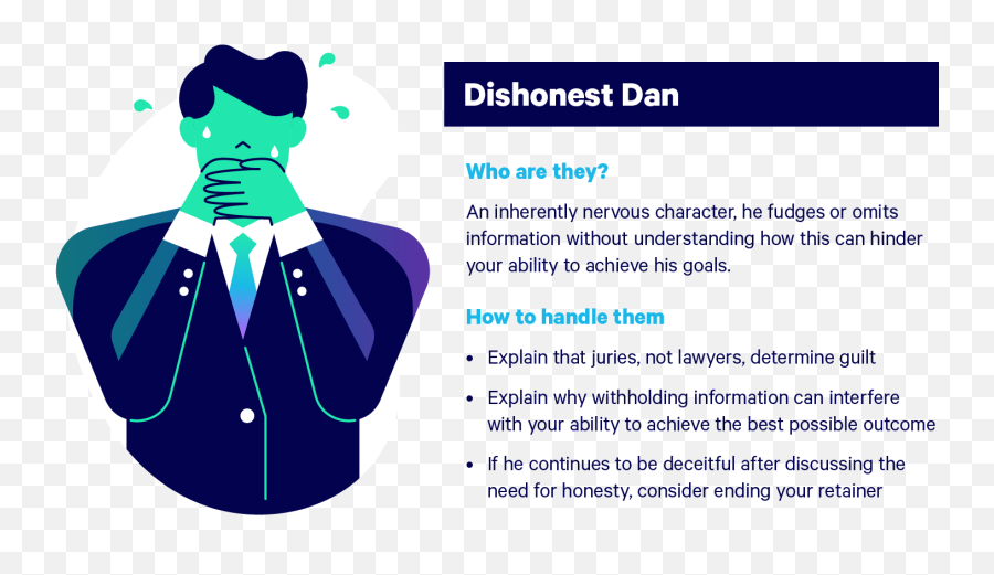 9 Types Of Difficult Legal Clients And - Language Emoji,Those Who Can't Control Their Emotions Have To Control Others Behavior