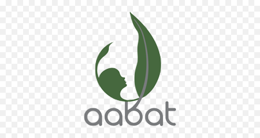 Aabat Inc - Australian Association For Bush Adventure Therapy Emoji,Wirdbrain Emotions