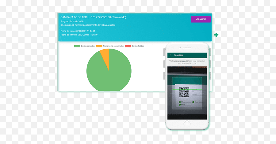 Whatzmeapi - Vertical Emoji,Como Poner Emojis En Los Nombres De Whatsapp