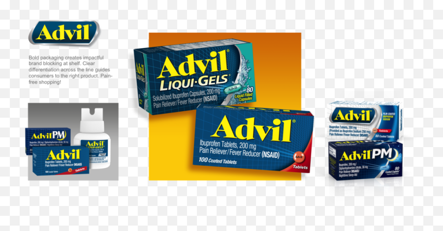 Advil Png - Advil Bottle Emoji,Honey Nut Cheerios Cheerios Emoji