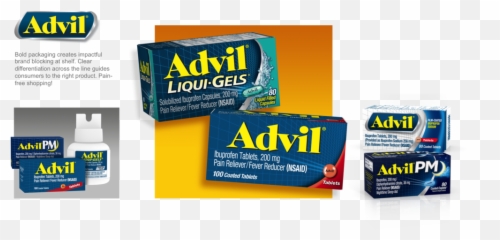 Advil Png - Advil Bottle Emoji,Honey Nut Cheerios Cheerios Emoji