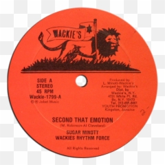 Wackies House Of Music - Wackies Emoji,Two-mix Rhythm Emotion