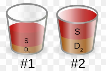 Major Depressive Disorder - Diathesis Stress Model Cup Analogy Emoji,The Mixed Emotions Deridder Louisiana