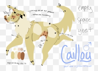 Art Book 1 Old - Im Sorry Heres Some Actual Art Wattpad Language Emoji,Canine Anthro Emotion