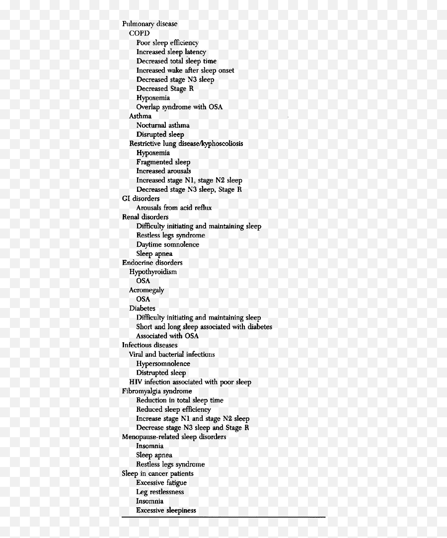 Sleep - Related Problems In Common Medical Conditions Chest Dot Emoji,A Series Of Thoughts, Images, Or Emotions Occurring During Sleep