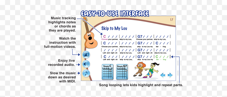 A Kids Guitar Pack With A 34 Size Guitar For Kids And Award - Beginners How To Play Guitar For Kids Emoji,Rock Girl Guitar Emoticon Facebook