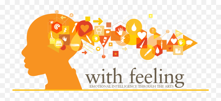 With Feeling Curriculum - Language Emoji,Emotions Wheel