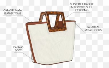 Explore The Craftsmanship Of A Marina Raphael Bag Emoji,Pauch Another Bag Filled With Emotions