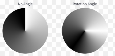 Css Gradients Css - Tricks Radial Gradient After Effects Emoji,Spinning Thinking Emoji
