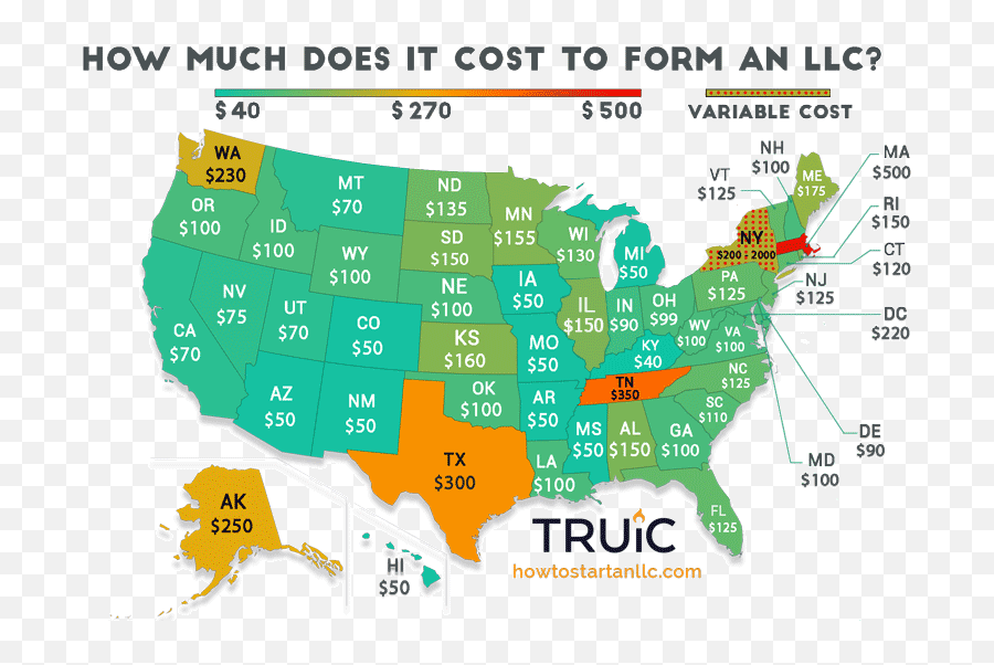 Налог штата по Штатам. LLC В Америке. How much does it cost. Налоги штат Техас.