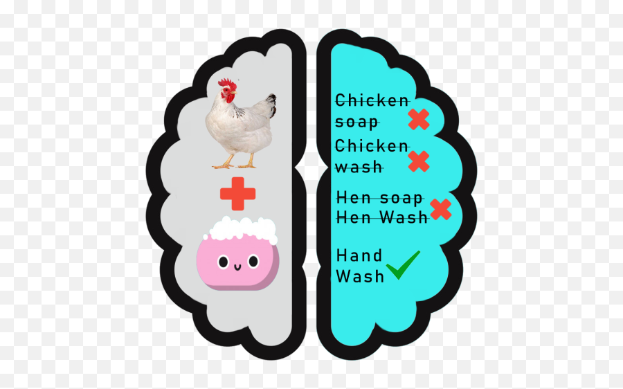 2020 Brain Test - Brain Out Android App Download Latest Chicken Emoji,Guess The Emoji Level 116