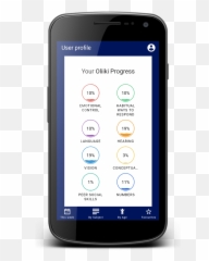 Mothers Day Giveaways - Technology Applications Emoji,Emotions Of Competition Infants