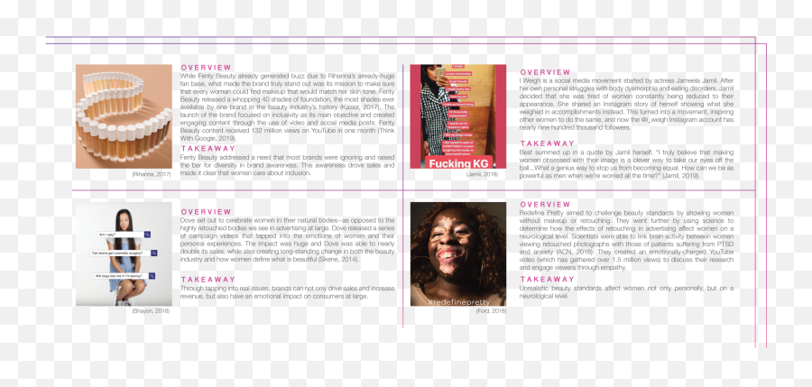 Social Media Marketing U0026 Content Strategy U2014 Marena Mitchell Emoji,Men Emotions Quotes