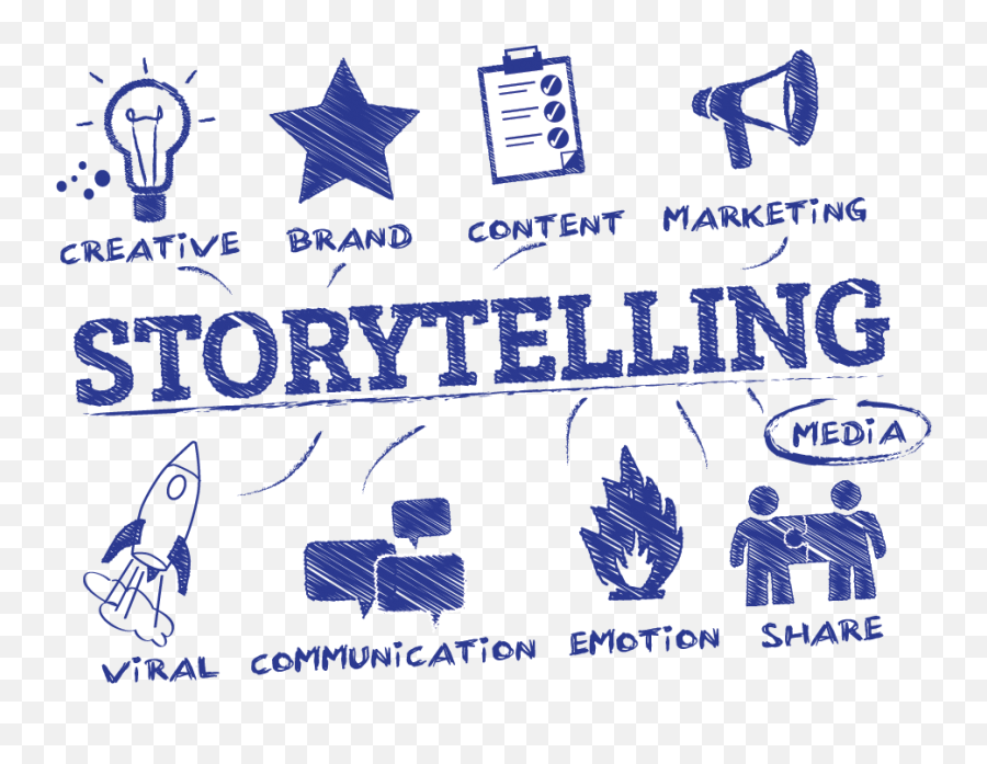 Advice For Business Owners Tell A Story On Fayetteville Radio - Brand Storytelling Emoji,Emotion Kernel