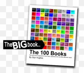 Squashed And Nicely Abridged Books - Mobydick Vertical Emoji,Squashed Emotion