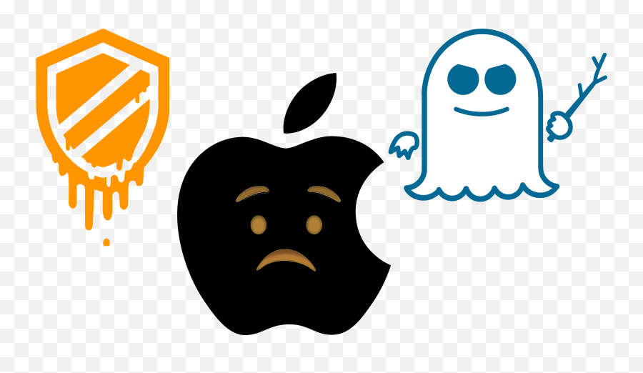 Ipod Iphonerootcom - Meltdown And Spectre Say Emoji,Ios 9 Emojis Cydia