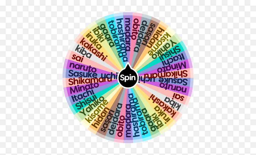 Who To Draw Naruto Spin The Wheel App - Dot Emoji,Emotion = Power In Naruto