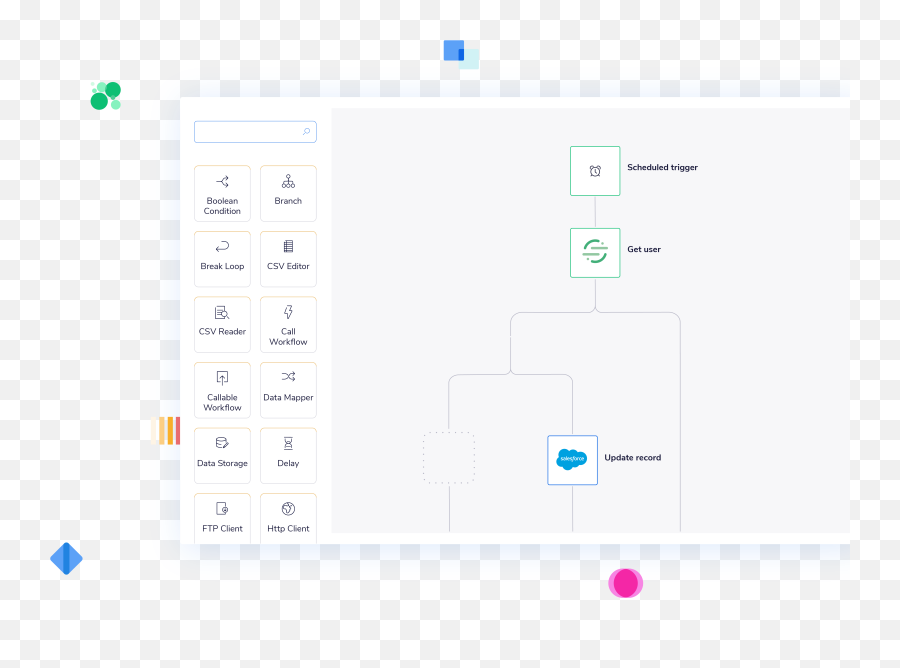 Rapid Asana Integrations Automation For Any Use Case - Dot Emoji,Emoji Codes Asana