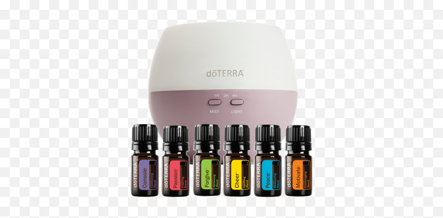 Diffusing Essential Oils Pure Drops - Diffuser Blend For Driving Emoji,Emotions And Essential Oils