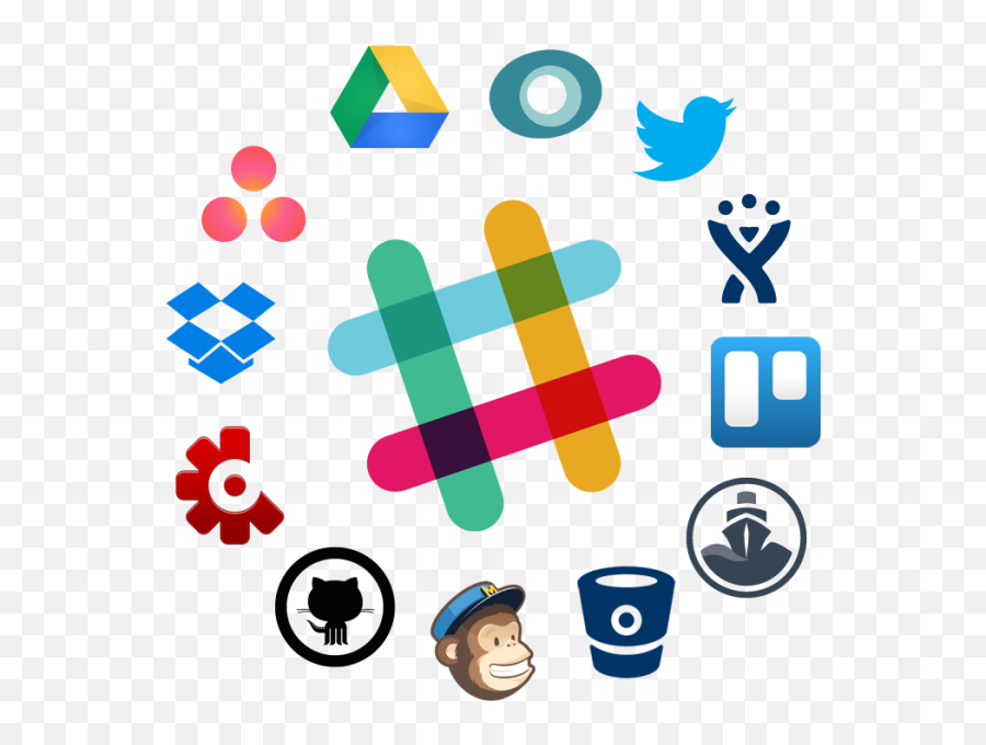 Top 5 Ways To Customize Slack Increase Productivity And - Transparent Slack Logo Png Emoji,Change Emoji Style Android