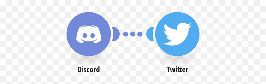 Twitter Discord Integrations - Twitter New Discord Emoji,Sort Roles