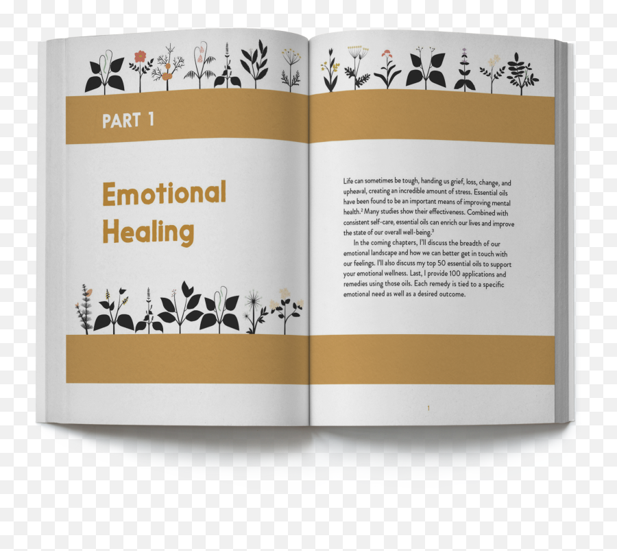 Emotional Healing With Essential Oils U2014 Emma Christine Hall - Horizontal Emoji,Doterra Emotions Quardrant Emotional Healing With Essential Oils U2014 Emma Christine Hall - Horizontal Emoji,Doterra Emotions Quardrant