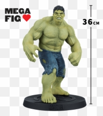 Hulk Marvel Mega Figurine Hero Collector Figurine Free Shipping Over 20 Hmv Store Emoji,Hulk Emotions T Shirts Kid