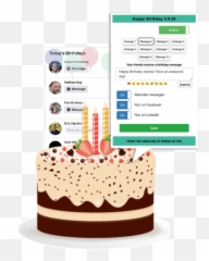 How To Use Facebook Organic Marketing To Get More Traffic To Emoji,Images Of Happy Birthday Cake Shaped Like M With Emojis