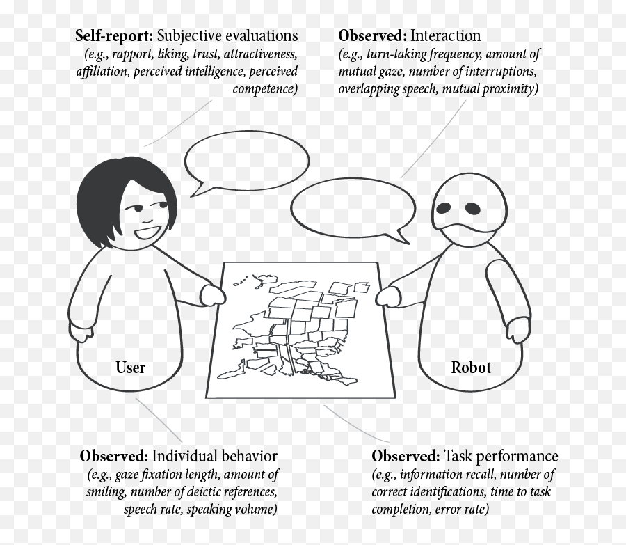 Embodiment In Socially Interactive Robots Deepai - Instructing Pepper Robot Social Hri Emoji,Hank Hill Emoticon