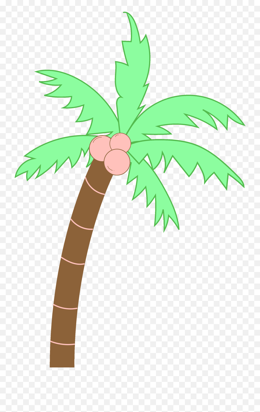Latest Project How To Create Drag And Drop Activities With - Fresh Emoji,Palm Tree Emoji Iphone