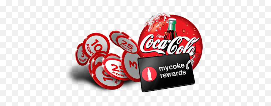 Coca Cola Emoji,Coca Cola Marketing Campaign 2015 Emotion
