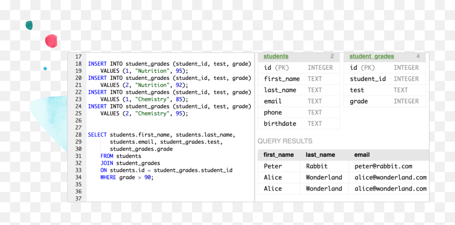 Hour Of Code On Khan Academy Khan Academy - Dot Emoji,Emojis De Pinguinos Utilizables