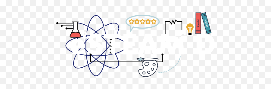 Anaheim Elementary School District U2013 Innovative U2022 Diverse - Dot Emoji,Oc Ref Emotion Chart