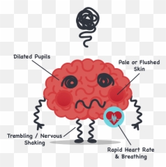 Outperforming Fear - Brain Mess Emoji,Fear Is A Learned Emotion T Shirts