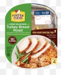 Turkey Turkey Is Thawing - Does 4 Oz Of Turkey Breast Look Like Emoji,Emotions Turkeys Feel