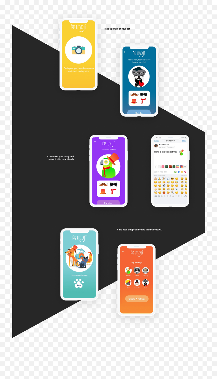 Petmoji - Pet Emoji Creator On Behance,Ute Emojis