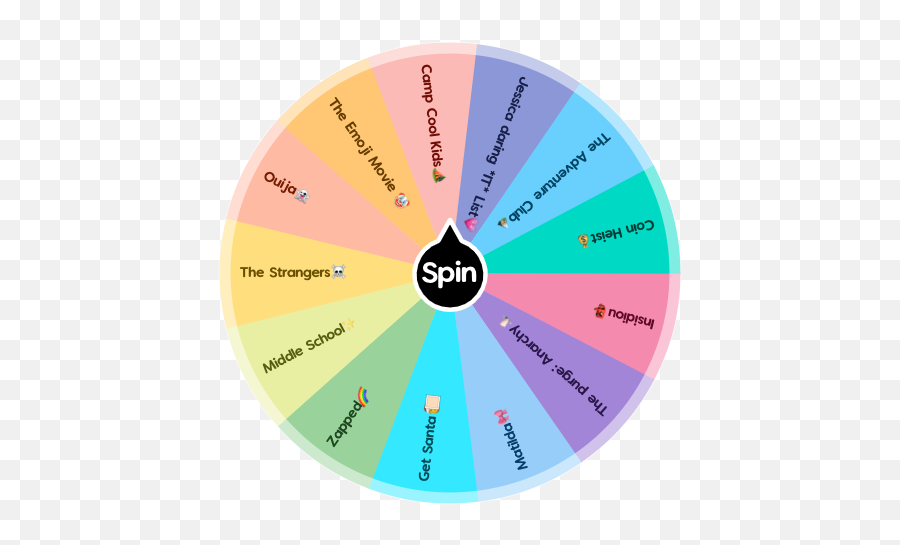 Movies Spin The Wheel App - Movie Spin The Wheel Emoji,Emoji Movie