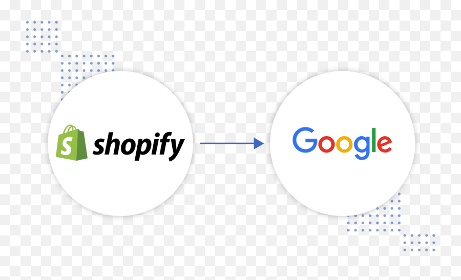 Shopify To Google Shopping Feedonomics Emoji,Spanish Emojis Google