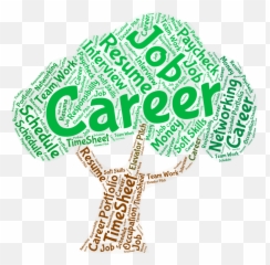 Career - Dot Emoji,Emojis Carrer
