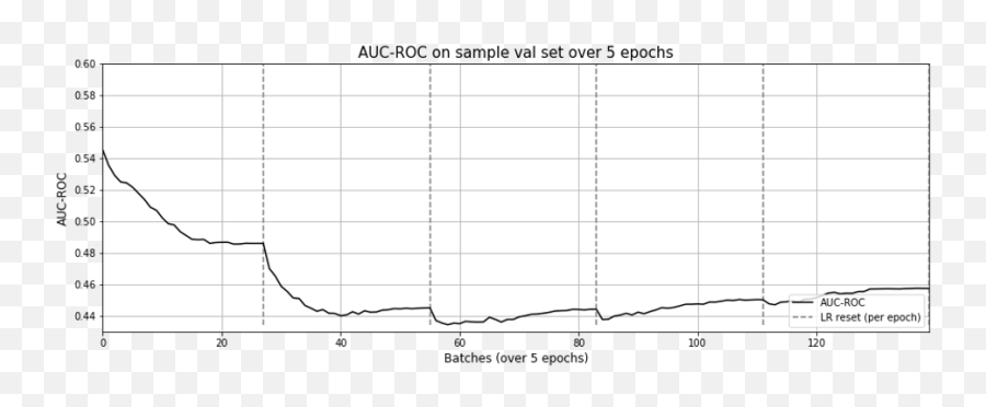 Page 13 - Plot Emoji,Test Strings For Bbc Chat Emoticons Page 13 - Plot Emoji,Test Strings For Bbc Chat Emoticons