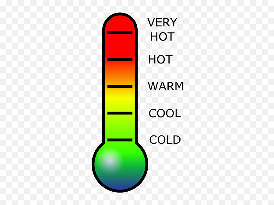 Thermometer - Thermometer Png Emoji,Emoji With Thermometer