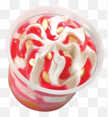 Sundae Desserts By Vadilal Emoji,Emoji Theme Ice Cream Sundae Dish