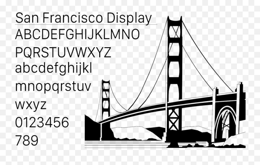 Fonts U2014 Blog U2014 Parking Thought - San Francisco Bridge Emoji,Wingdings Emoji