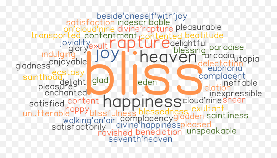 Bliss Synonyms And Related Words What Is Another Word For - Bliss Synonyms Emoji,Emotion Adjectives