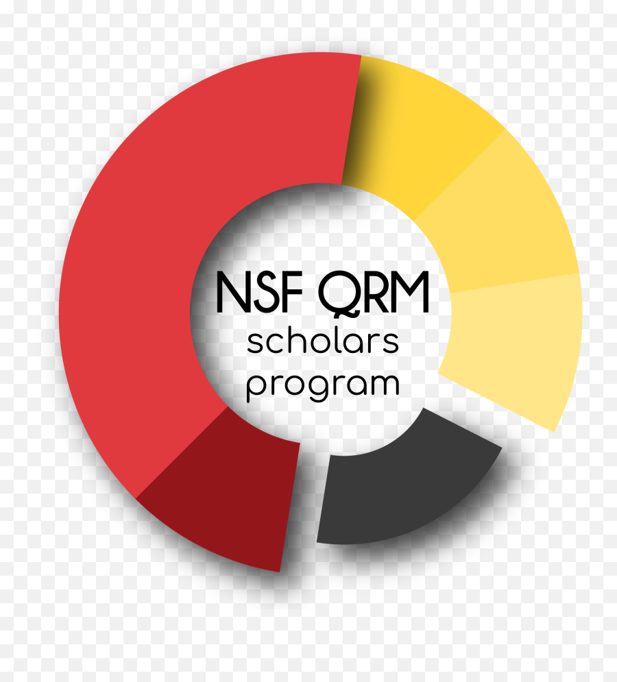 Nsf Qrm Scholars Program Umd College Of Education - Dot Emoji,Cognitive Appraisal Theory Of Emotion Flow Chart