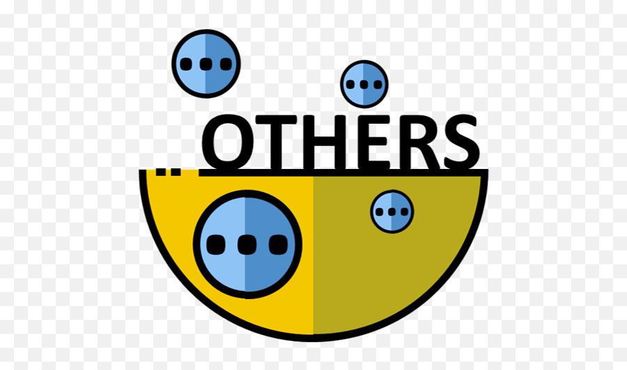 Categories - Dataportalasia Happy Emoji,C Emoticon Meaning