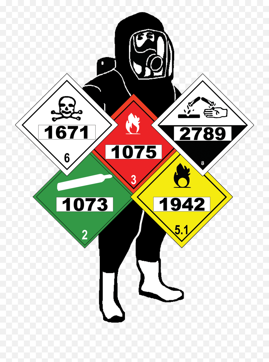 Hazmat Operations Prep Exam - Hazmat Logo Emoji,The Emoji Quiz Red A