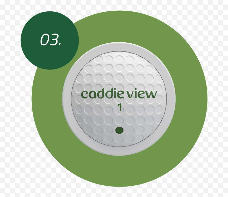Caddie View - The Solution For Your Swing Emoji,Emotion Caddy Akku
