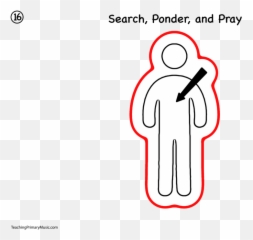 Search Ponder And Pray Action Word Icons U2013 Teaching Emoji,Palm Down Flat Hand Emoji