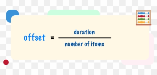 Animating Items Around A Point - Hamlet Character Map Emoji,Spinning Thinking Emoji